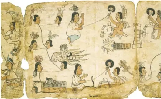 Códice sobre papel amate con escenas de personajes y glifos toponímicos, con colores apagados propios del material antiguo.