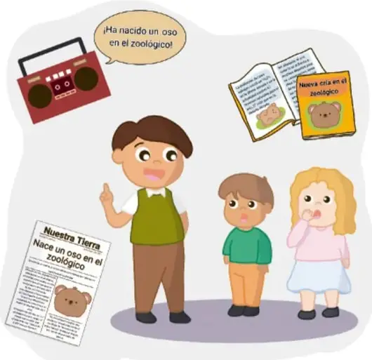 Ilustración de un niño señalando una radio, un libro y un periódico con noticias sobre el nacimiento de un oso en el zoológico.
