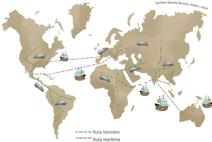Mapamundi con líneas verdes discontinuas (rutas terrestres) y rojas discontinuas (rutas marítimas) que conectan continentes; camiones y barcos veleros ilustran el transporte de la sal.