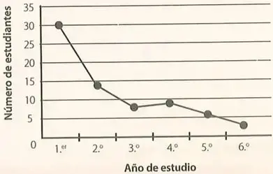 Figura 3 de Matematica 8° · Egb 8 Matematica 2025 · 2025