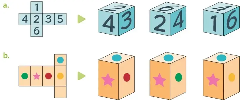 Figura 2 de Matemática – Tercero Básico | Texto del Estudiante MINEDUC – Descargar PDF · 2019