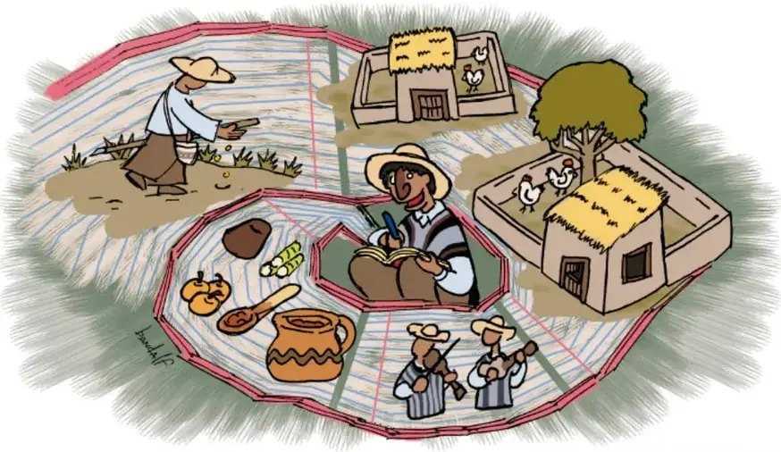 Ilustración de una comunidad rural vista desde arriba: un campesino sembrando, un niño sentado escribiendo en una libreta, una casa con techo de palma, un corral con gallinas, un árbol, una olla de barro, frutas y dos músicos tocando violín. Al pie se lee: Julio César Banda Tecalco, Veracruz.