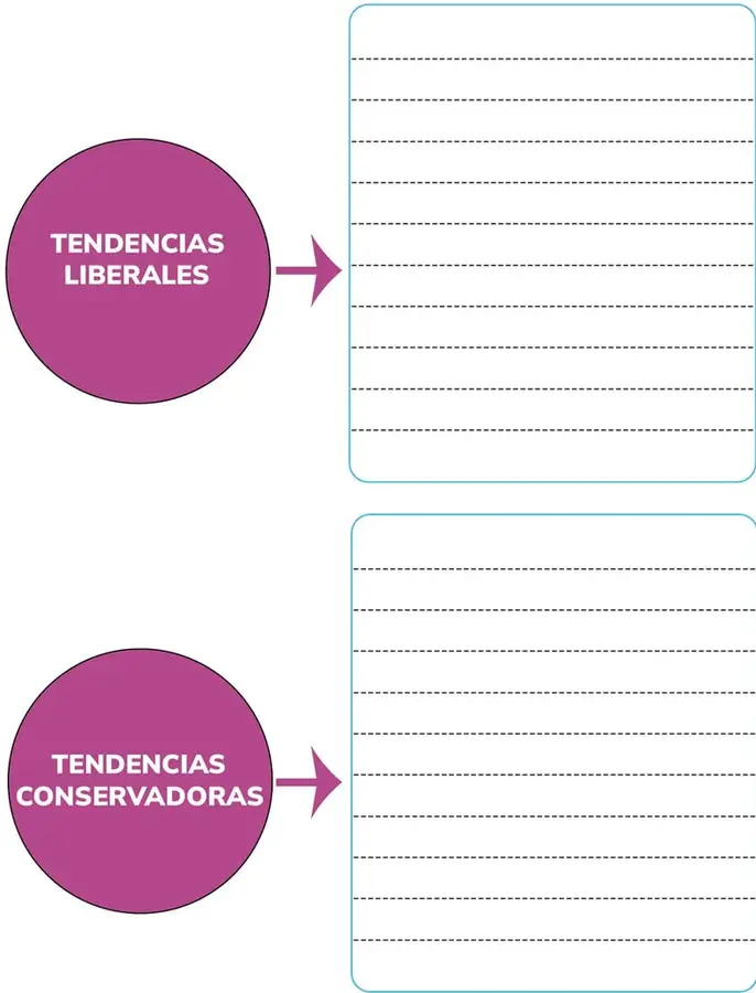 Figura 1 de Historia 2° · Bgu 2 Historia 2024 · 2024