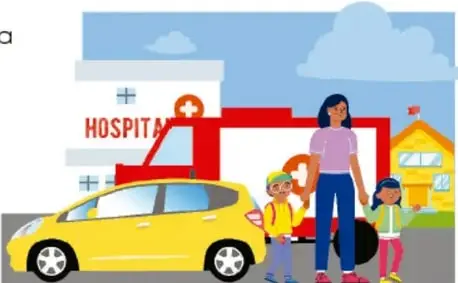 Ilustración de un hospital con el letrero HOSPITAL, una familia con dos niños y un auto amarillo estacionado frente a la banqueta, representando el caso del texto.