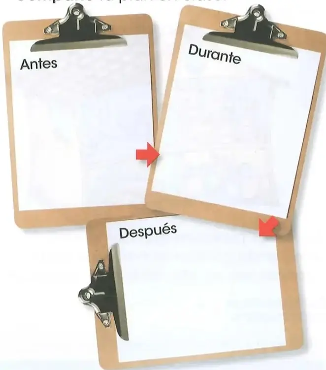 Tres portapapeles rotulados «Antes», «Durante» y «Después» representan las etapas de un plan de contingencia.