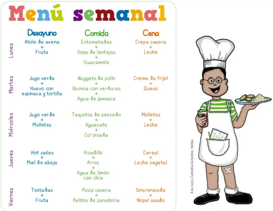 Cartel ilustrado Menú semanal de colores con cinco días (lunes a viernes) y tres tiempos de comida (desayuno, comida y cena).