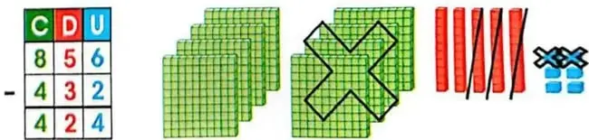 Figura 4 de Matematica 3° · Egb 3 Matematica 2025 · 2025