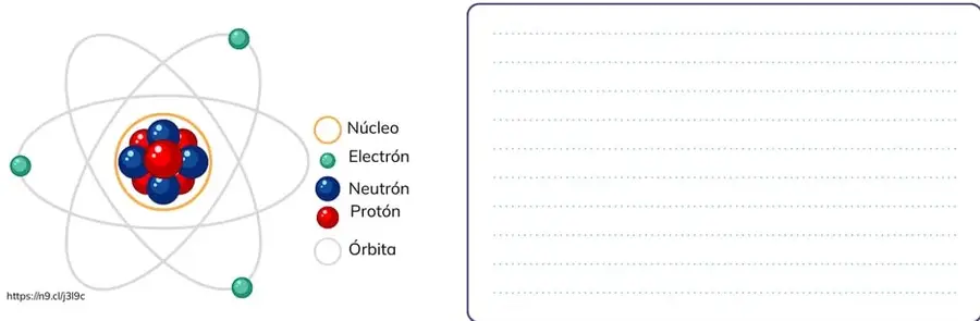 Figura 3 de Quimica 2° · Bgu 2 Quimica 2024 · 2024