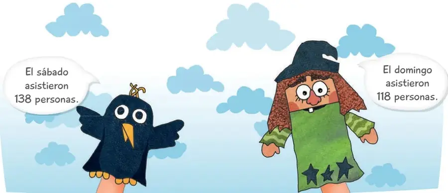 Ilustración de dos títeres (un pájaro azul y una bruja de trapo verde) sobre nubes, con globos de diálogo que indican 138 personas el sábado y 118 el domingo.