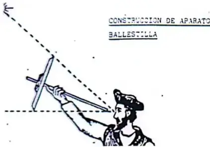 Construcción de la ballestilla, instrumento de medición de ángulos