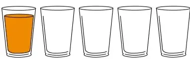 5 vasos, uno con jugo y cuatro vacíos.