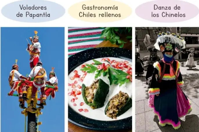 Fotografía de los Voladores de Papantla con figuras colgando de un mástil.