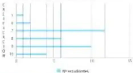 Figura 3 de Matematica 5° · Egb 5 Matematica 2025 · 2025