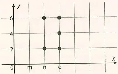 Figura 6 de Matematica 8° · Egb 8 Matematica 2025 · 2025