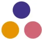 Tres círculos grandes en triángulo (violeta, naranja, rosa): el diagrama del 3.