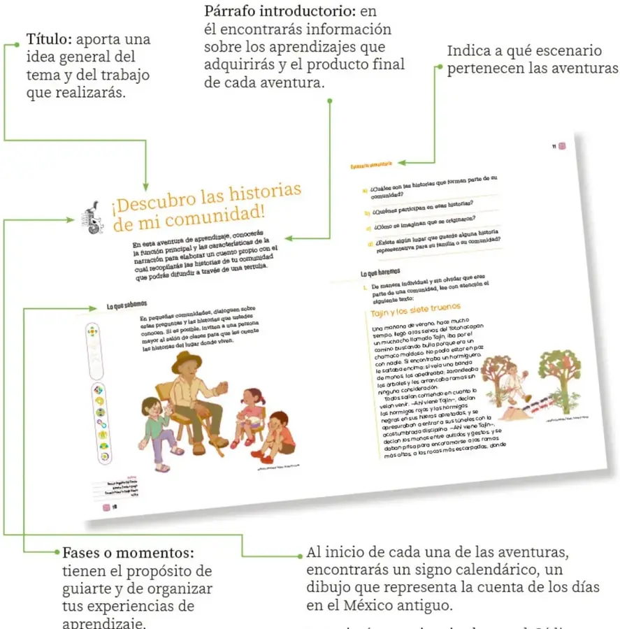 Ilustración de un adulto mayor sentado contando historias a tres niños, con un árbol y un ave, representando la tradición oral comunitaria.