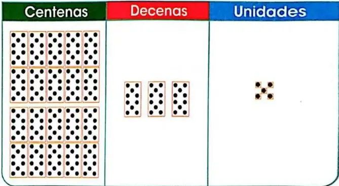 Figura 5 de Matematica 3° · Egb 3 Matematica 2025 · 2025