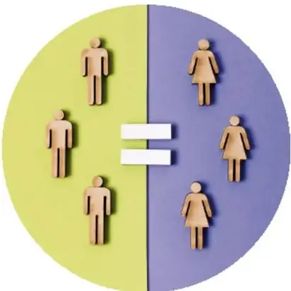Círculo dividido en dos mitades (verde y morado) con figuras humanas a cada lado y un signo igual (=) al centro, representando la igualdad entre personas.