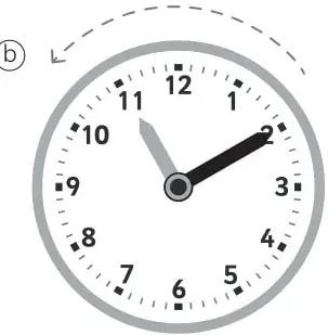 Dos relojes análogos con flechas punteadas que indican el sentido de giro del minutero.