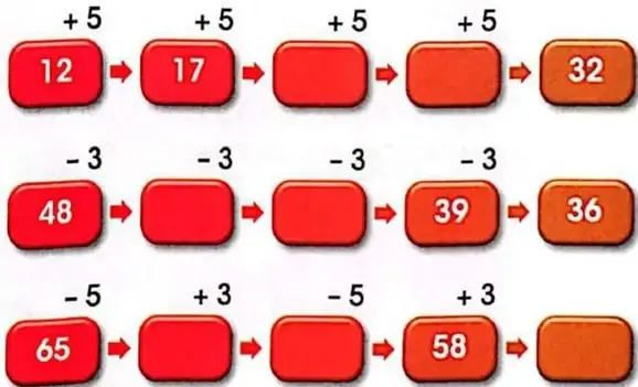 Tarjetas de ejemplo con los números 65, 70, 75, 80 y 85.
