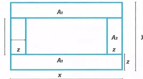 Esquema de un marco rectangular dividido en cuatro rectángulos, con dimensiones $x$, $y$ y $z$.