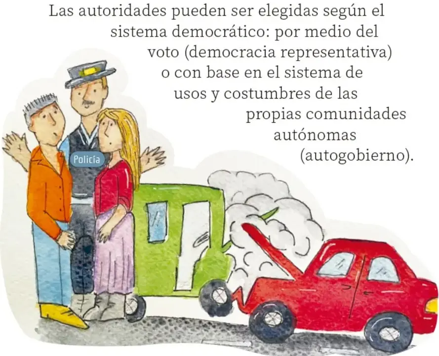Ilustración de una escena de tránsito: dos automóviles (uno verde y uno rojo) chocan y levantan humo; junto a ellos, un agente de policía habla con un hombre y una mujer que parecen discutir, ilustrando la intervención de una autoridad en un conflicto.