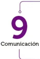 Números grandes de colores (7 a 12) con sus títulos, unidos por líneas conectoras tipo recorrido, alternando lado izquierdo y derecho.