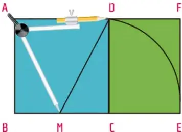 Figura final: cuadrado ABCD con punto medio M, diagonal MD, arco de circunferencia de centro M que corta la prolongación de BC en E, y rectángulos ABEF (azul) y DCEF (verde).