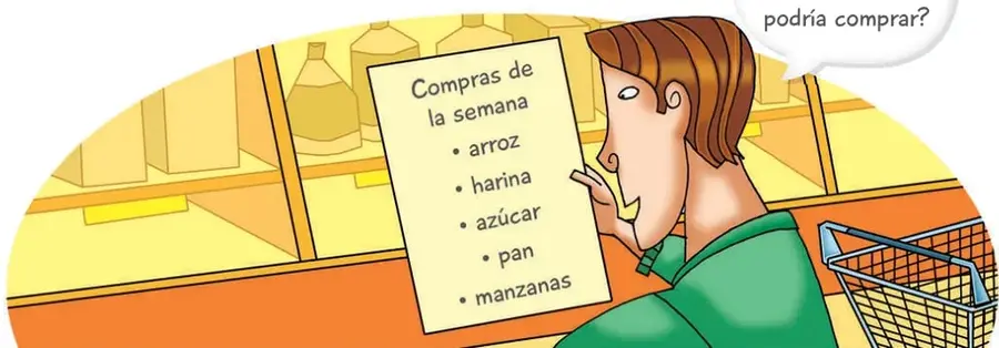 Ilustración de un supermercado con estanterías de productos; al frente, Juan sostiene una lista titulada 'Compras de la semana' con arroz, harina, azúcar, pan y manzanas, junto a un carrito de supermercado. Un globo de diálogo dice: '¿Qué cantidad de cada alimento podría comprar?'.