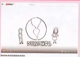 Figura 3 de Estudios Sociales 8° · 2025