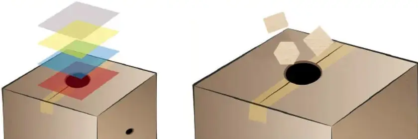 Izquierda: caja con hojas de celofán de colores (blanco, amarillo, azul, rojo) apiladas sobre el agujero de la tapa. Derecha: caja con el agujero de la tapa descubierto y pequeños cuadrados de acetato junto a él.