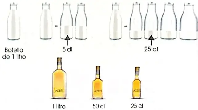 Figura 4 de Matematica 4° · 2025