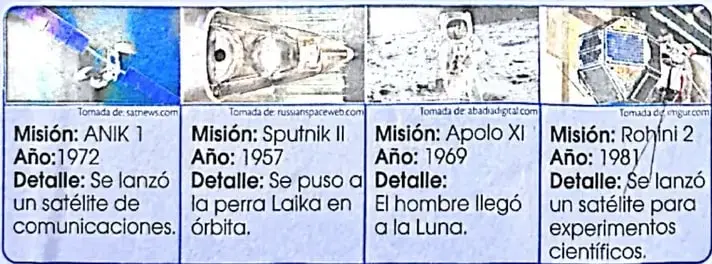 Figura 4 de Matematica 4° · 2025
