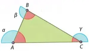 Figura 7 de Matematica 8° · Egb 8 Matematica 2025 · 2025