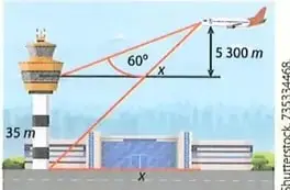 Figura 5 de Matematica 10° · Egb 10 Matematica 2025 · 2025