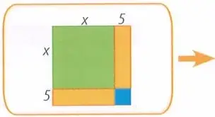 Esquema de una placa cuadrada de lado $x+5$, dividida en una región de lado $x$ y márgenes de medida $5$.