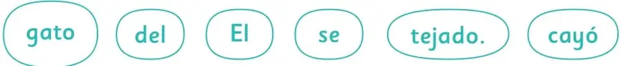 Figura 3 de Lenguaje y Comunicación – Primero Básico | Texto del Estudiante MINEDUC – Descargar PDF · 2024