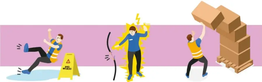 Ilustración con tres escenas de riesgo: una persona resbalando junto a un cartel de 'riesgo mojado', una persona recibiendo una descarga eléctrica de un cable roto y una persona levantando cajas apiladas en un palé.