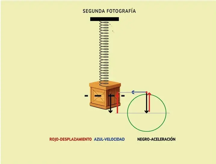 Figura 1 de Fisica 2° · Bgu 2 Fisica 2024 · 2024