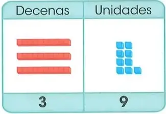 Figura 7 de Matematica 2° · Egb 2 Matematica 2025 · 2025
