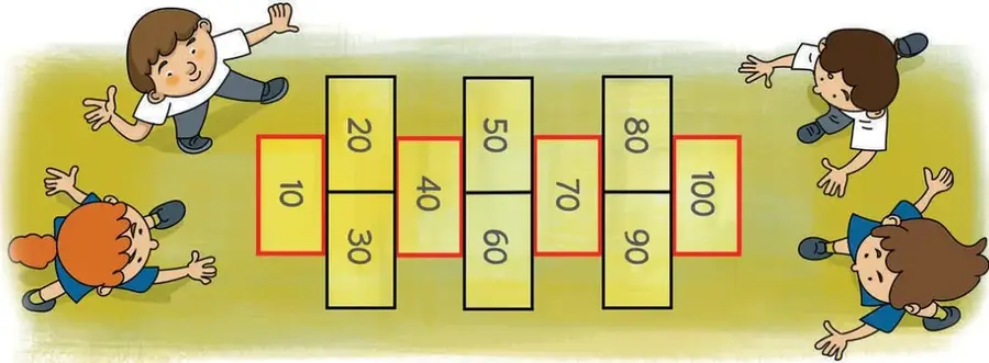 Ilustración de cuatro estudiantes jugando al luche sobre un patio. Los casilleros están numerados 10, 20, 30, 40, 50, 60, 70, 80, 90 y 100; los casilleros 10, 40, 70 y 100 están enmarcados con un rectángulo rojo.