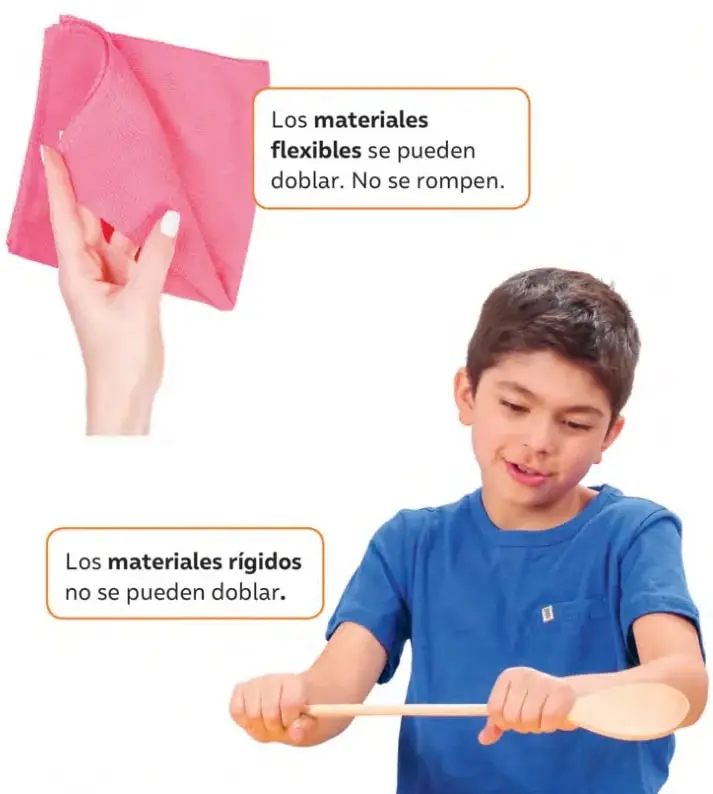 Mano doblando un paño rosa; texto: los materiales flexibles se pueden doblar, no se rompen.