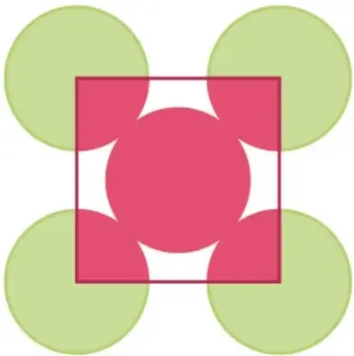 Figura del reto 1: cuatro círculos verdes en las esquinas y uno rojo al centro, con un cuadrado rosa cuyo contorno une los centros de los círculos verdes; dentro del cuadrado se ven regiones rosas y blancas.