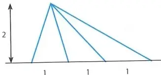 Figura con un vértice superior y cuatro puntos sobre una base horizontal, separados por intervalos de longitud $1$, para contar triángulos.