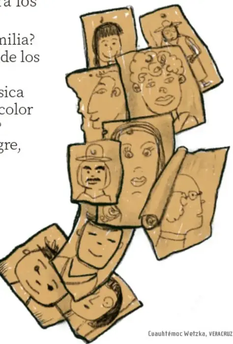 Cinta vertical con una serie de símbolos geométricos y florales de colores.
