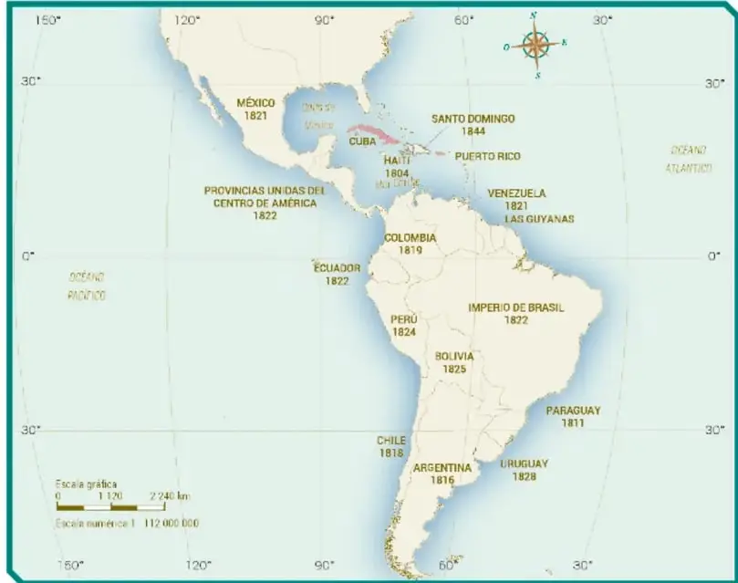 Mapa de América Latina y el Caribe con las fechas de independencia de cada país, escala gráfica y coordenadas geográficas.