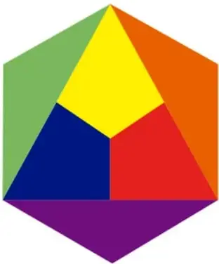 Figura 3 de Nuestros saberes: Libro para alumnos, maestros y familia. Libro de Educación Primaria Grado 2° Ciclo Escolar 2025 - 2026