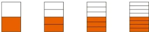 Diagrama de la fracción 3/7 señalando numerador (lo que se toma del entero) y denominador (partes en que se divide el entero).