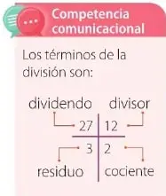 Esquema de la división larga de $4680$ entre $15$, cuyo cociente es $312$ y residuo $0$.