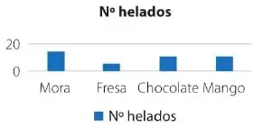 Figura 5 de Matematica 6° · Egb 6 Matematica 2025 · 2025
